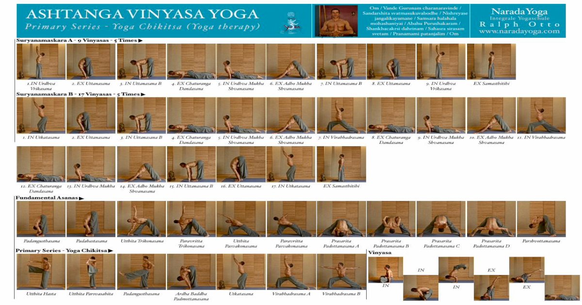 3 ways to create a yoga class sequence printable PDF - YouTube